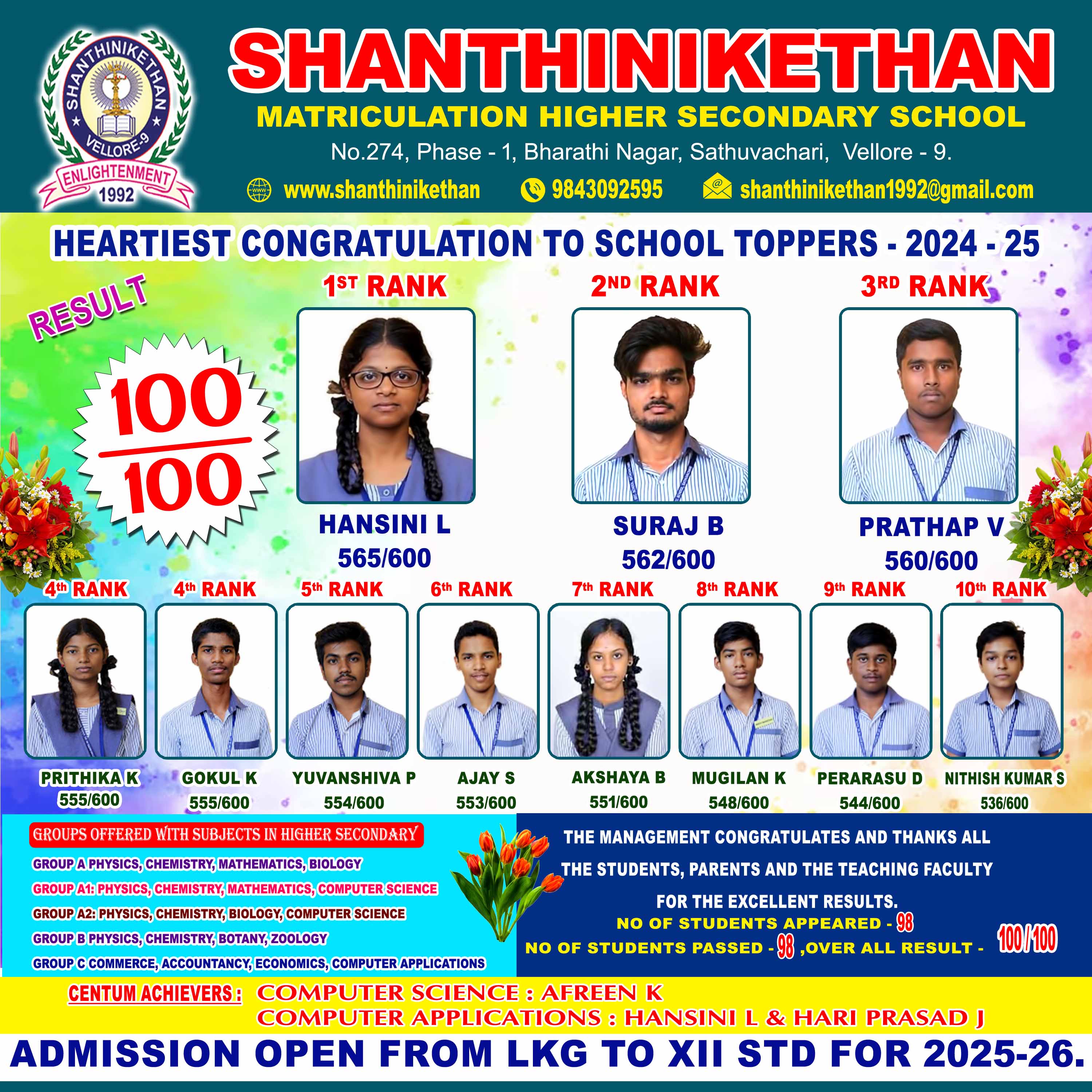 shanthinikethan achivements