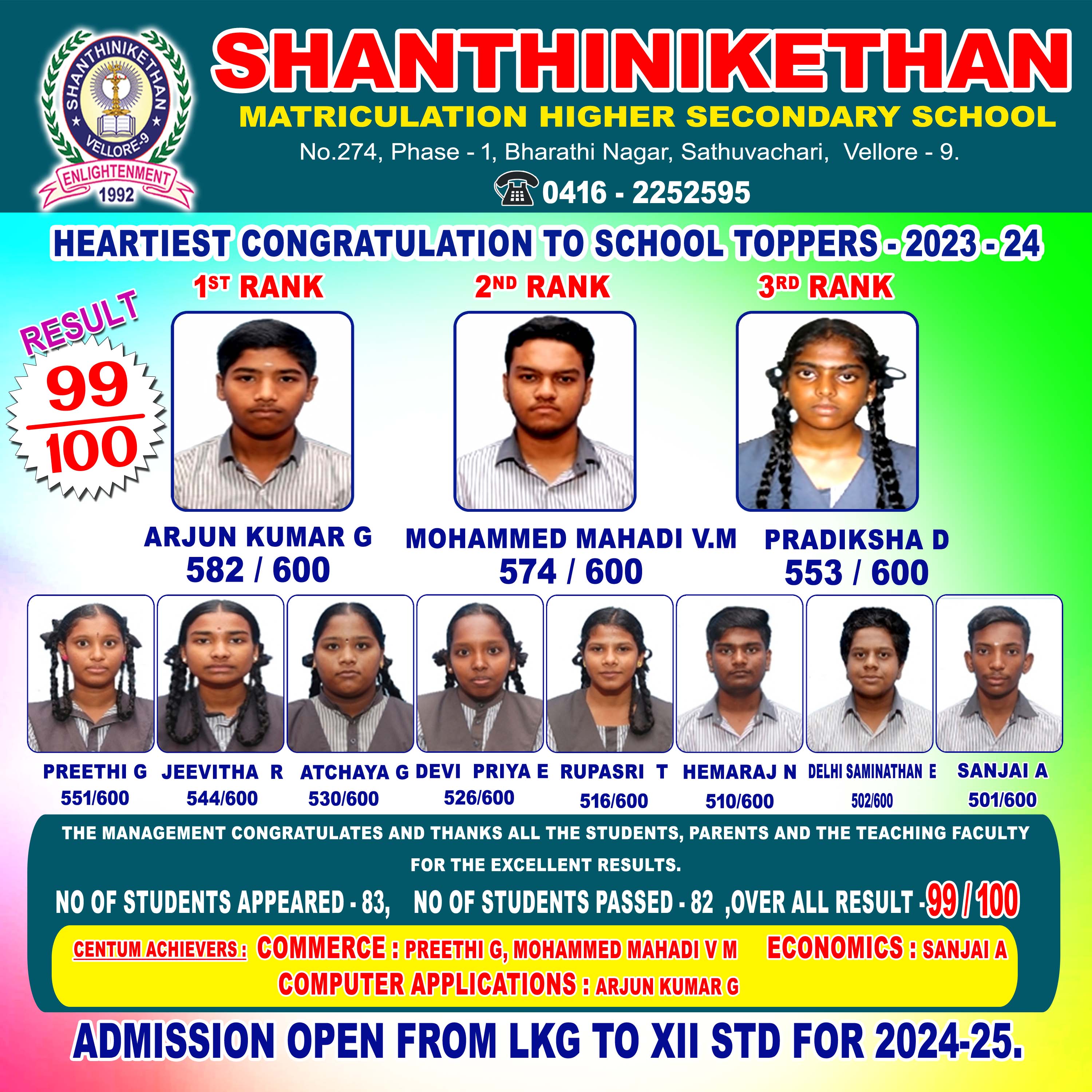shanthinikethan achivements 2