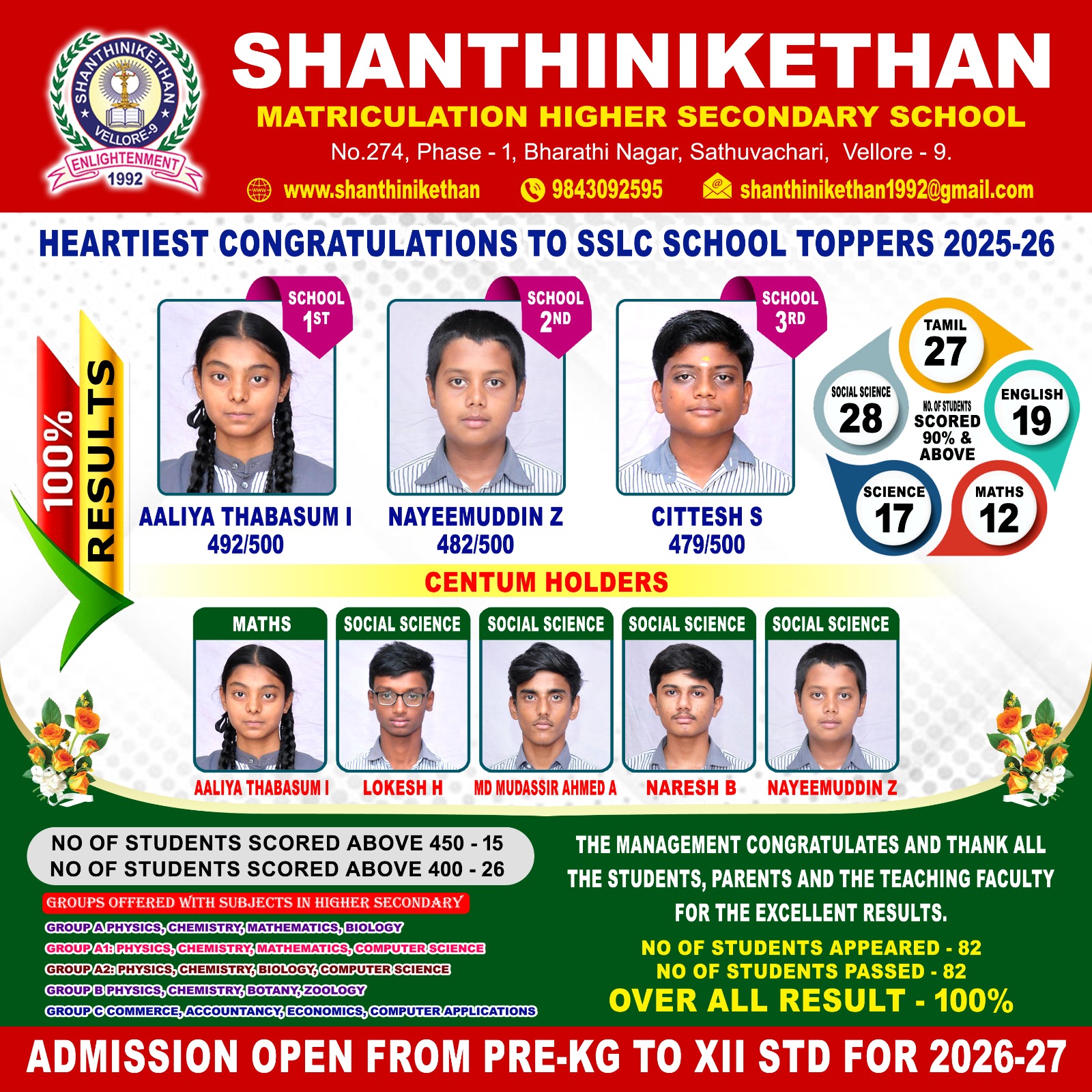 shanthinikethan achivements