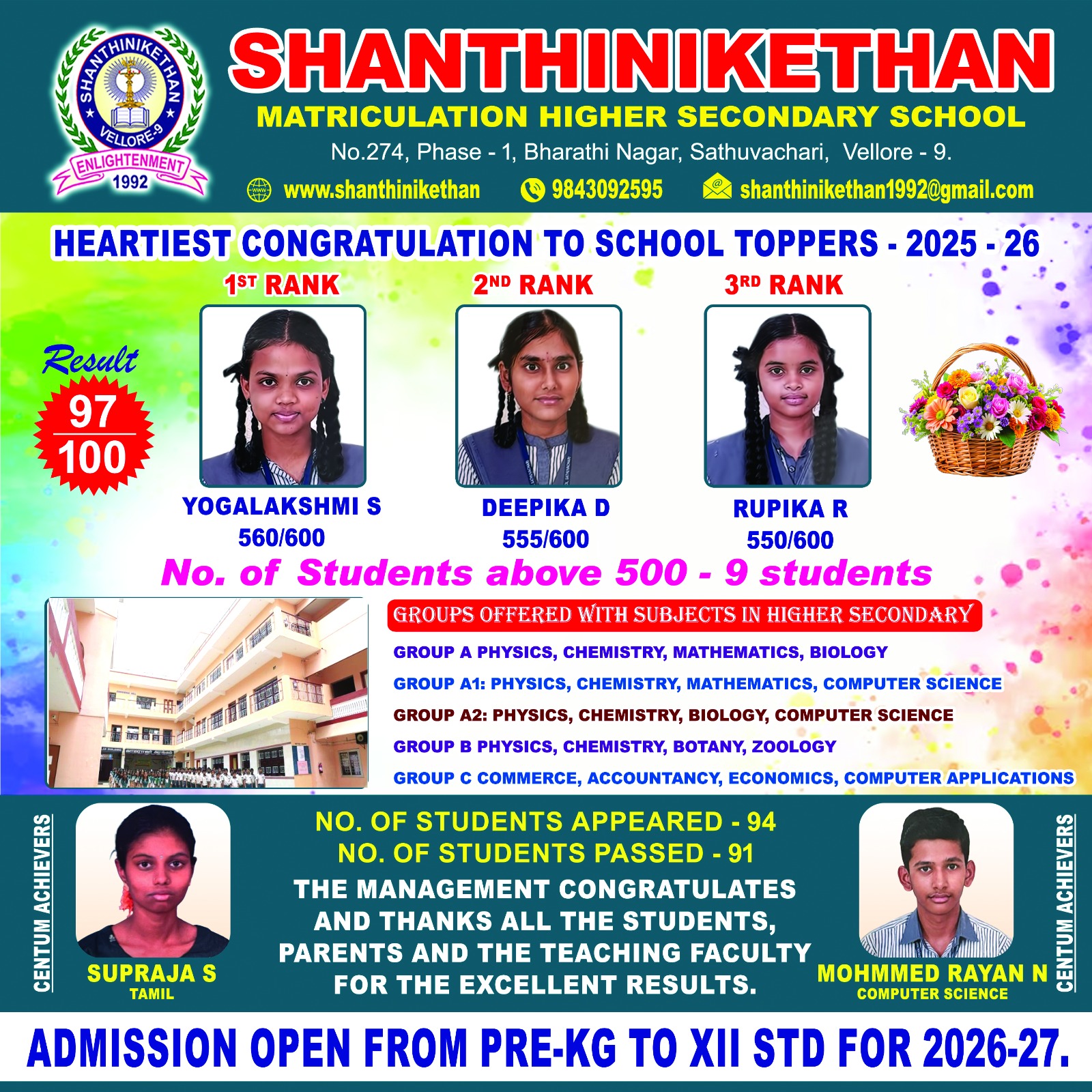shanthinikethan achivements 2